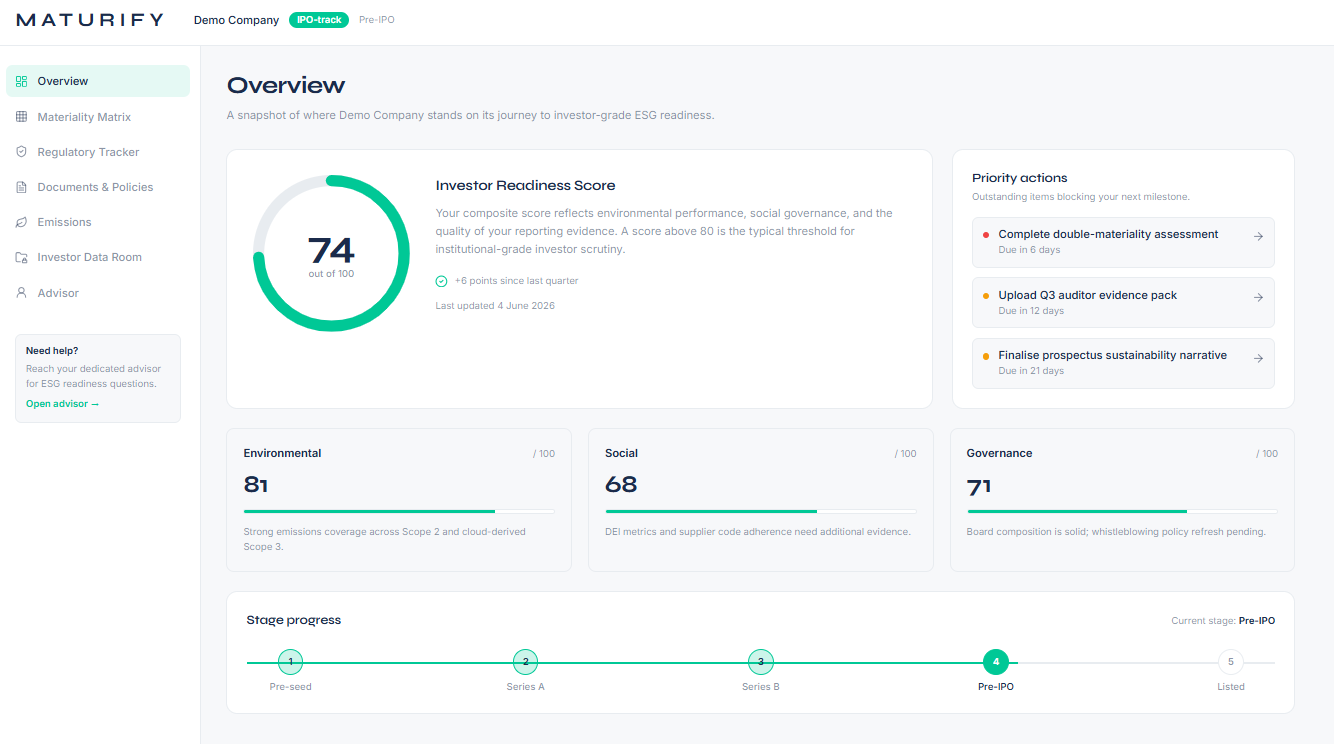 Maturify investor readiness overview