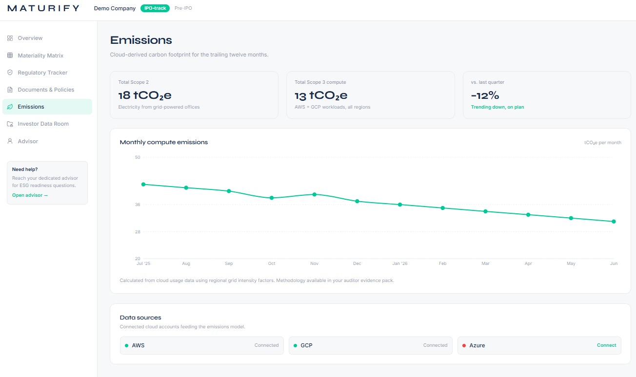 Maturify emissions dashboard